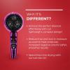 imageFHI HEAT Platform Nano Lite Pro 1900 Hair Dryer Turbo Tourmaline Light Weight Ceramic Quick Dry with 3 Piece Attachment Set Comb Concentrator and DiffuserPink Chrome