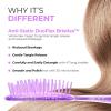 imageFHI Heat UNbrush Detangling Brush for PainFree Brushing on All Wet or Dry Hair Types  Durable DuoFlex AntiStatic Bristles Lightweight Handle Vented Hair BrushAmethyst Lavender