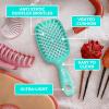 imageFHI Heat UNbrush Detangling Brush for PainFree Brushing on All Wet or Dry Hair Types  Durable DuoFlex AntiStatic Bristles Lightweight Handle Vented Hair BrushTurquoise Green
