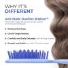 imageFHI Heat UNbrush Detangling Brush for PainFree Brushing on All Wet or Dry Hair Types  Durable DuoFlex AntiStatic Bristles Lightweight Handle Vented Hair BrushPeriwinkle Light Blue