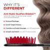 imageFHI Heat UNbrush Detangling Brush for PainFree Brushing on All Wet or Dry Hair Types  Durable DuoFlex AntiStatic Bristles Lightweight Handle Vented Hair BrushCanyon Red