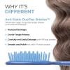 imageFHI Heat UNbrush Detangling Brush for PainFree Brushing on All Wet or Dry Hair Types  Durable DuoFlex AntiStatic Bristles Lightweight Handle Vented Hair BrushIris Dark Blue