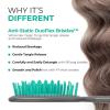 imageFHI Heat UNbrush Detangling Brush for PainFree Brushing on All Wet or Dry Hair Types  Durable DuoFlex AntiStatic Bristles Lightweight Handle Vented Hair BrushAurora