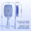 imageFHI Heat UNbrush Detangling Brush for PainFree Brushing on All Wet or Dry Hair Types  Durable DuoFlex AntiStatic Bristles Lightweight Handle Vented Hair BrushPeriwinkle Light Blue