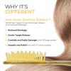 imageFHI Heat UNbrush Detangling Brush for PainFree Brushing on All Wet or Dry Hair Types  Durable DuoFlex AntiStatic Bristles Lightweight Handle Vented Hair BrushAmber Yellow