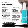 imageFHI Heat UNbrush and UNwinder SprayMidnight