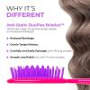 imageFHI Heat UNbrush Detangling Brush for PainFree Brushing on All Wet or Dry Hair Types  Durable DuoFlex AntiStatic Bristles Lightweight Handle Vented Hair BrushPink Burst