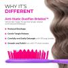 imageFHI Heat UNbrush Detangling Brush for PainFree Brushing on All Wet or Dry Hair Types  Durable DuoFlex AntiStatic Bristles Lightweight Handle Vented Hair BrushElectric Berry Purple