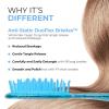 imageFHI Heat UNbrush Mini Detangler Brush for PainFree Brushing on All Wet or Dry Hair Types  Durable Duoflex AntiStatic Bristles Lightweight Handle Vented Mini Hair BrushSapphire Blue