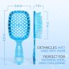 imageFHI Heat UNbrush Mini Detangler Brush for PainFree Brushing on All Wet or Dry Hair Types  Durable Duoflex AntiStatic Bristles Lightweight Handle Vented Mini Hair BrushSapphire Blue