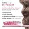 imageFHI Heat UNbrush Mini Detangler Brush for PainFree Brushing on All Wet or Dry Hair Types  Durable Duoflex AntiStatic Bristles Lightweight Handle Vented Mini Hair BrushPeony Light Pink