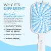 imageFHI Heat UNbrush Plus  Curly Hair Brush for Gentle ampamp Effective Detangling on Wet or Dry Fragile Hair Types  Detangler Brush w 84 UltraFlex Bristles Ultralight Vented Anti Static HairbrushCotton Candy