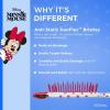 image:imageFHI Heat UNbrush Disney Mickey Mouse or Minnie Mouse 2Pack