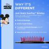 image:imageFHI Heat UNbrush Disney Mickey Mouse or Minnie Mouse 2Pack