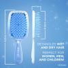 image:imageFHI Heat UNBrush Disney PrincessCinderella