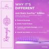 image:imageFHI Heat UNBrush Disney PrincessRapunzel