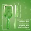 image:imageFHI Heat UNBrush Disney PrincessTiana