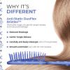 image:imageUNbrush Mini Holiday Hair Brush for PainFree Brushing On All WetDry Hair TypesFrosty Blue  Snowflakes