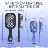 image:imageUNbrush Mini Holiday Hair Brush for PainFree Brushing On All WetDry Hair TypesFrosty Blue  Snowflakes