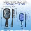 image:imageUNbrush Mini Holiday Hair Brush for PainFree Brushing On All WetDry Hair TypesIcicle Blue