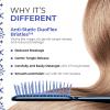 image:imageUNbrush Mini Holiday Hair Brush for PainFree Brushing On All WetDry Hair TypesIcicle Blue
