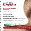 image:imageUNbrush Mini Holiday Hair Brush for PainFree Brushing On All WetDry Hair TypesSleigh Ride Red